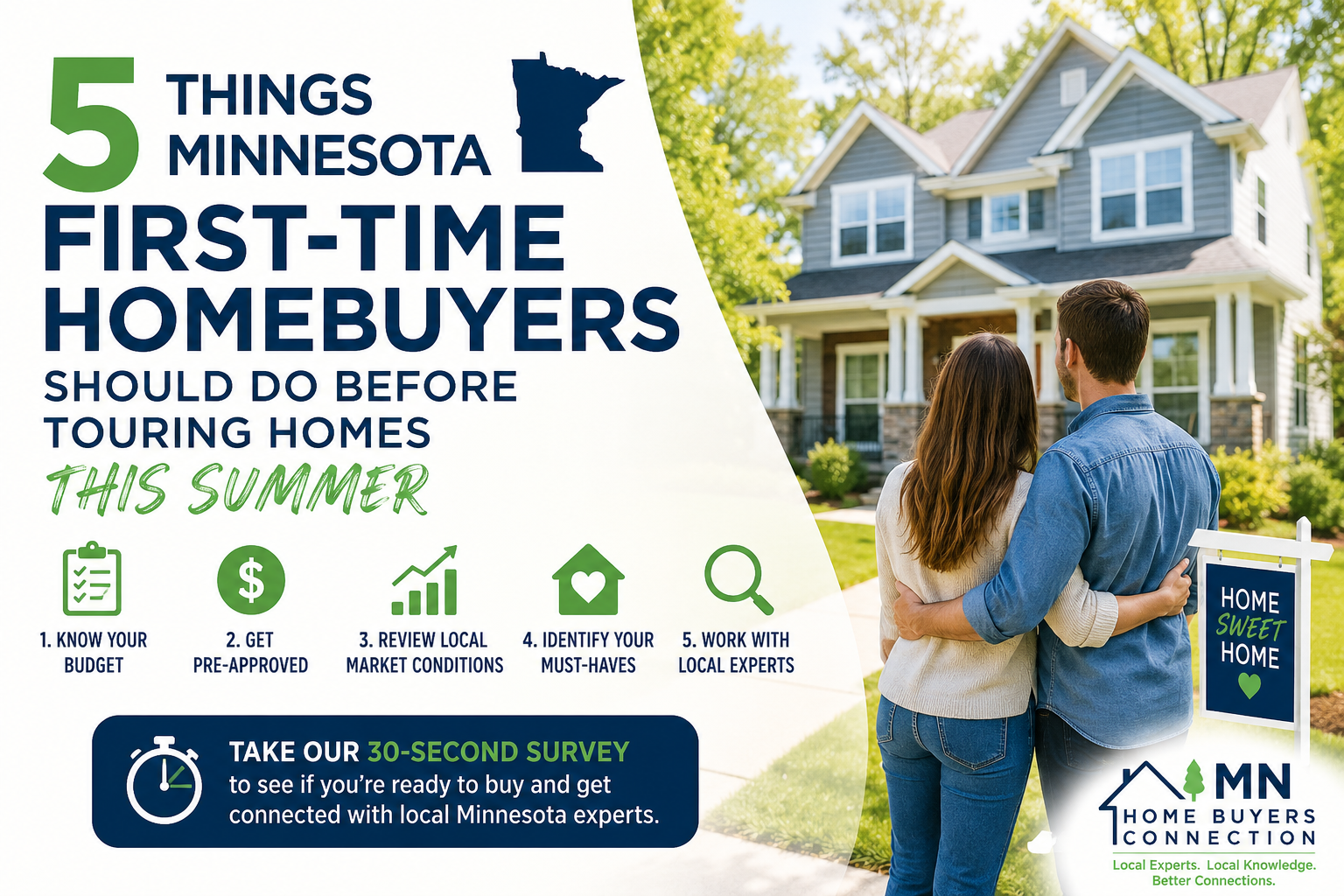 5 Things MN First-Time Homebuyers Should Do This Summer!