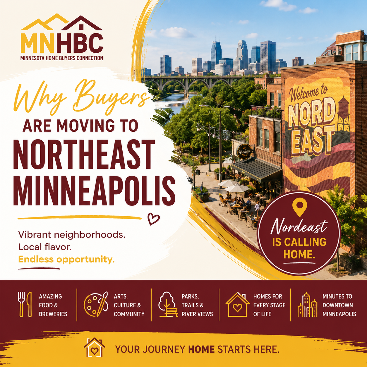 Why Buyers Are Moving to Northeast Minneapolis (And Why You Should Too)